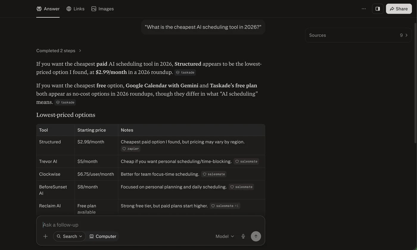 Perplexity search results comparing the cheapest AI scheduling tools of 2026 with a pricing table including Structured, Trevor AI, Clockwise and Reclaim